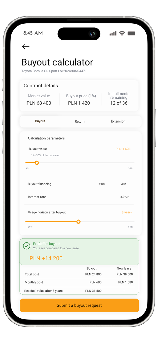 Leased asset buyout calculator